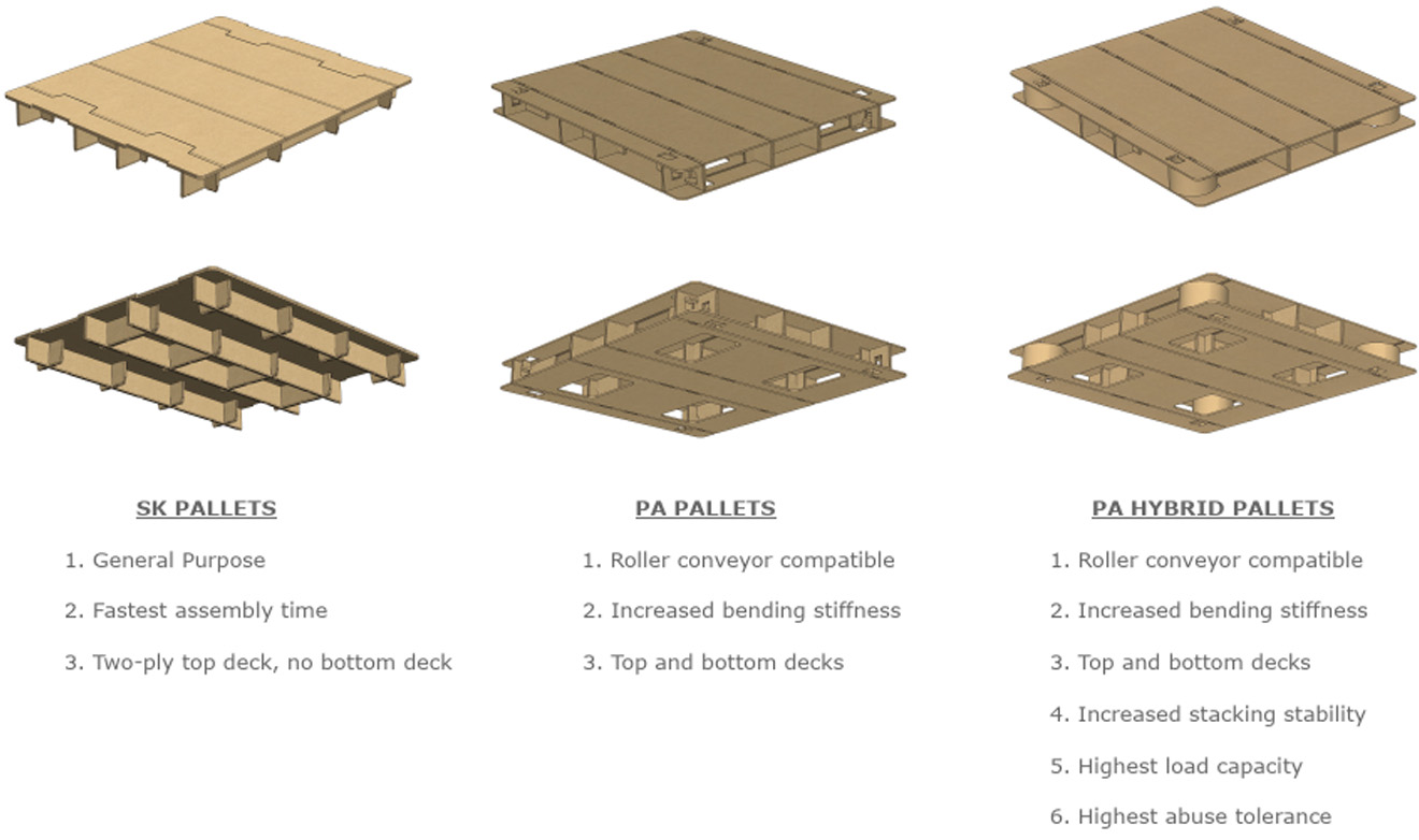project-details